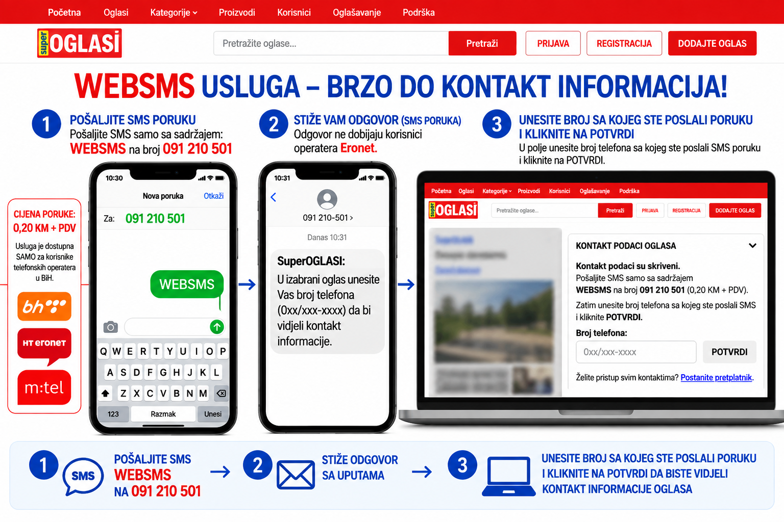 Uputstvo za korištenje WEBSMS usluge